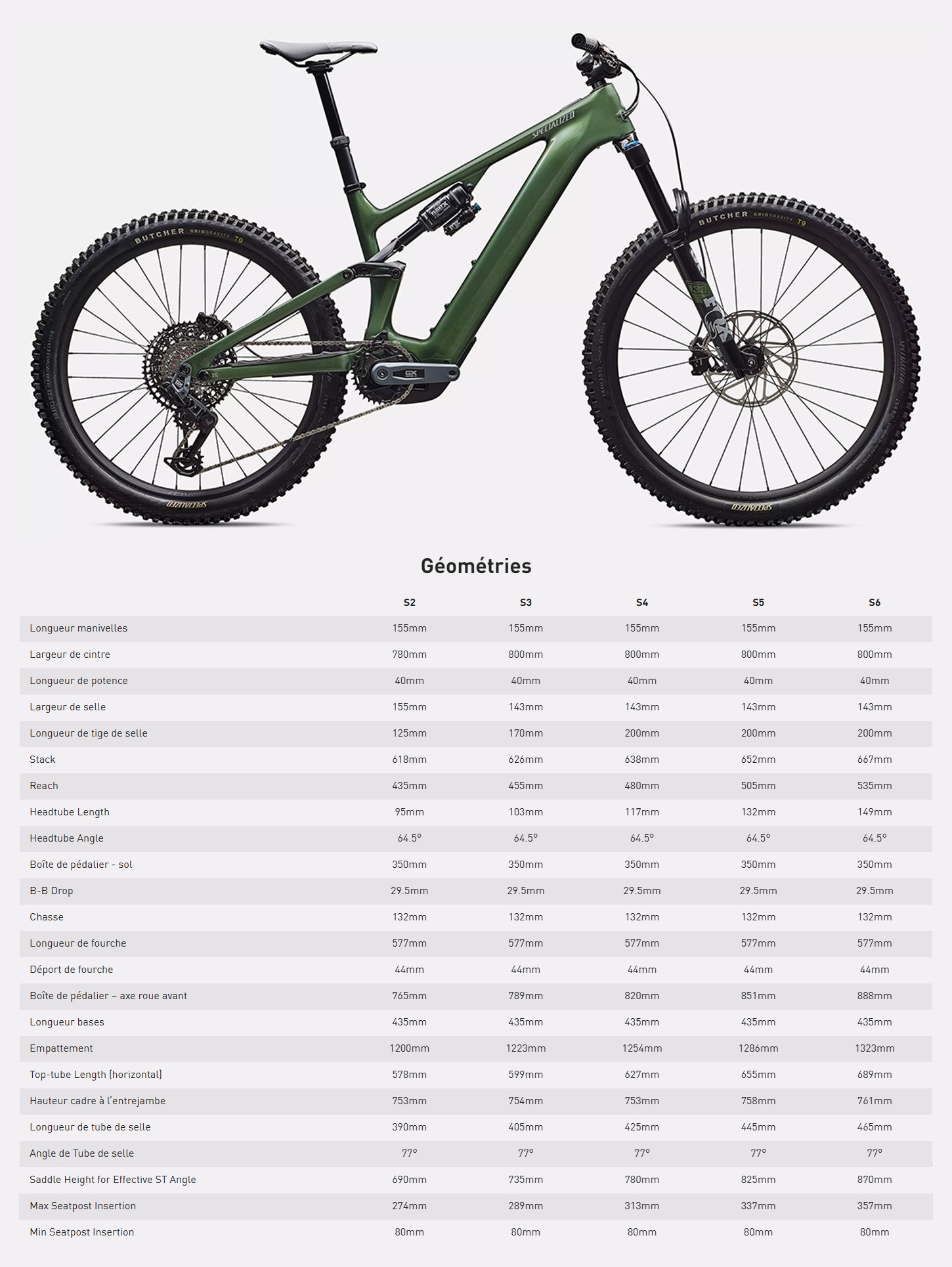 Guide de taille du vélo électrique Turbo Levo 4 Expert année 2025